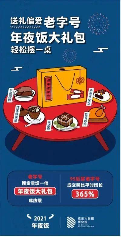 网红吃瓜群众图,揭秘网络红人的幕后生活